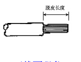 线束加工厂家