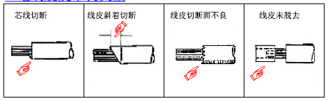 线束加工厂家